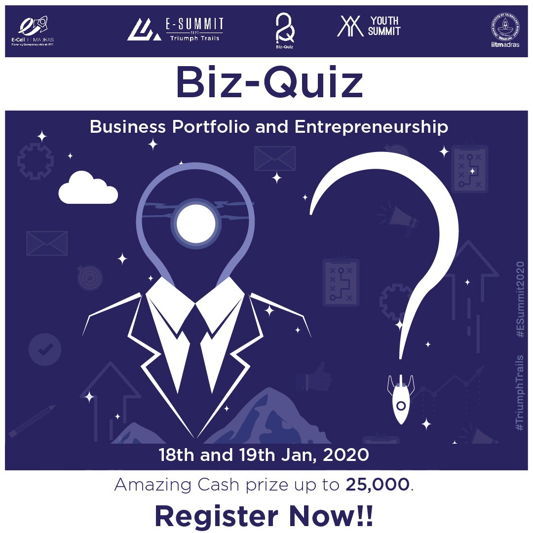 BIZ -QUIZ 2020